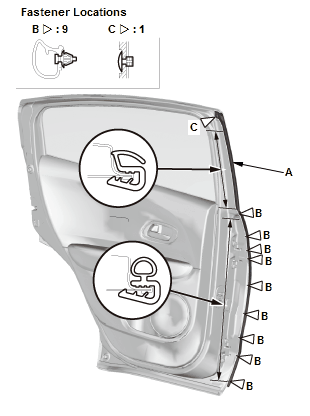 Doors - Service Information